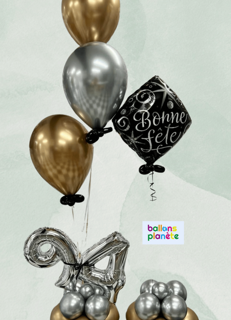 Détails Anniversaires